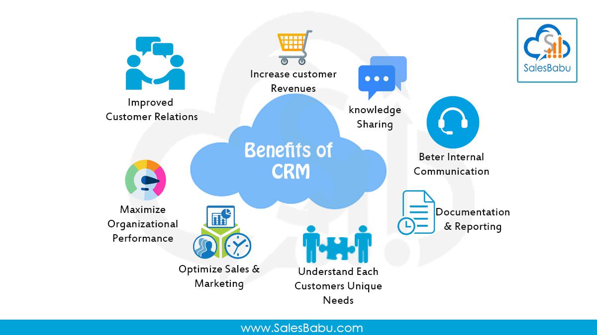 Benefits Of Crm Systems