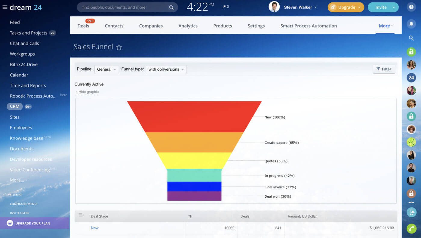 Crm Pipeline Software