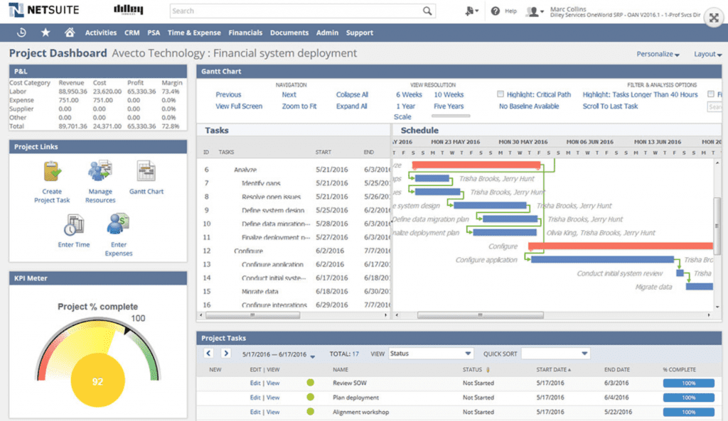 Erp Softwares In Dubai