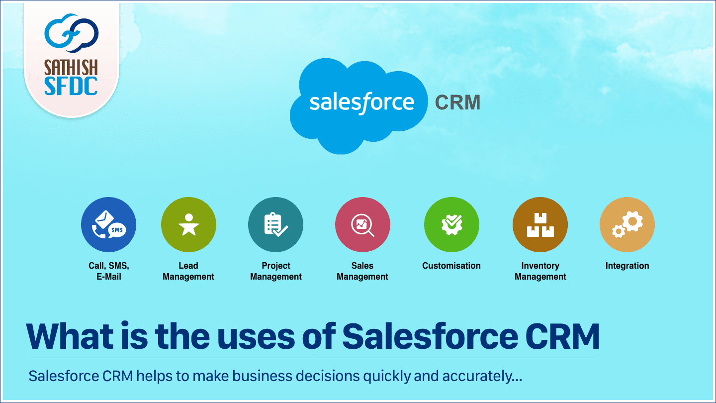 Salesforce Crm Consulting