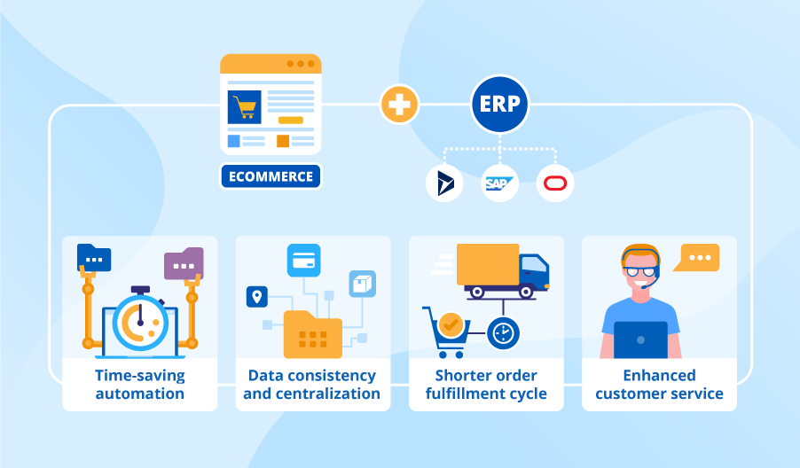 Cloud Erp For Solutions For Small Business Eoxs